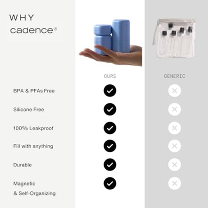 Cadence Travel Containers - 2pk (1 Small, 0.56oz + 1 Medium, 1.32oz), Eucalyptus - TSA Approved, Leak Proof, Magnetic Basic Body Care Capsules - Carry On Travel Essentials - Body Wash & Lotion Labels - color: Eucalyptus, size: Bodycare (Set of 2)