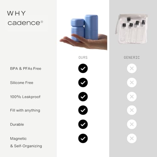 Cadence Travel Containers, 3 Medium (1.32oz), Pacific - TSA Approved, Leak Proof - Body Care Capsule Set - Magnetic Containers, Carry On Travel Essentials - Body Wash, Lotion & Sun Icon Labels - color: Pacific, size: Bodycare (Set of 3)