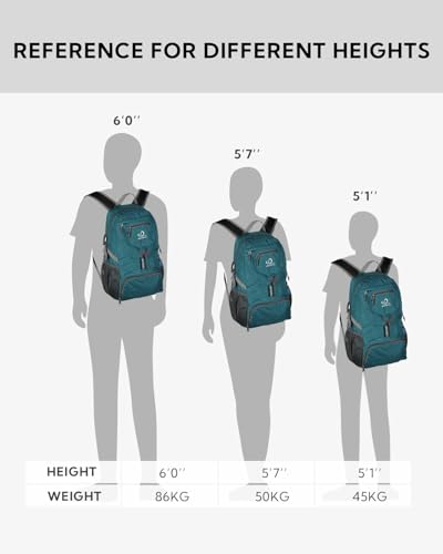 WATERFLY Small Lightweight Packable Backpack: 20l Hiking Daypack Man Woman - color: A-teal Blue