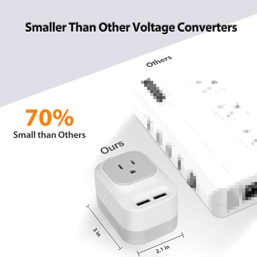 220V to 110V Voltage Converter US to Europe with 2 USB A 2 USB C Fast Charging, Power Converter for European Travel International Universal Travel Adapter for France Italy Germany Spain