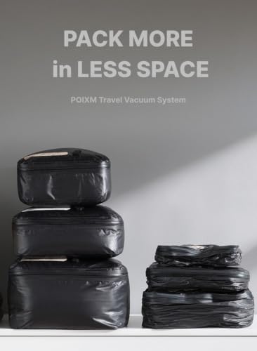 Travel Vacuum Bags with Pump, Carry-On Space Saver, Small (3 Pack) - size: Small