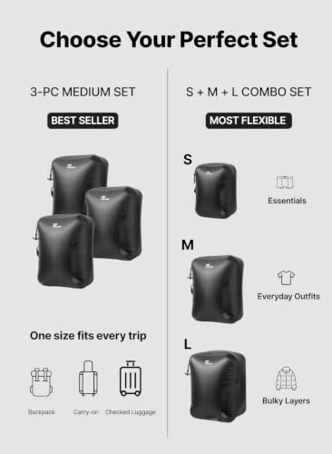 Travel Vacuum Bags with Pump, Carry-On Space Saver, Small (3 Pack) - size: Small