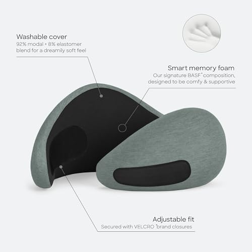 Ostrichpillow GO Travel Pillow, 360° Memory Foam Support, Soft & Washable - color: Green Moss