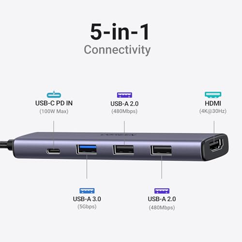 UGREEN USB C Hub 5 in 1 Multiport USB Adapter 4K HDMI, 100W Power Delivery