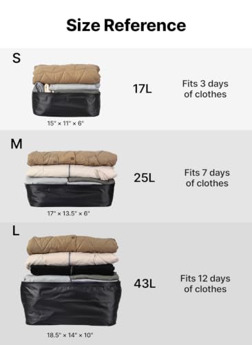 Travel Vacuum Bags with Pump, Carry-On Space Saver, Small (3 Pack) - size: Small
