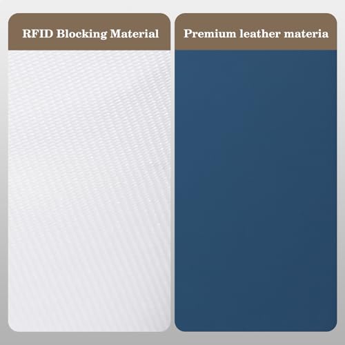 CoBak Passport Holder Cover with Safe Zipper Closure - color: Dark Blue