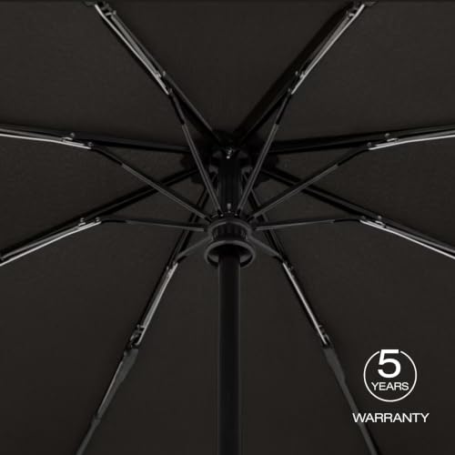 Knirps A.200 Medium Duomatic Windproof Umbrella for Adults – Automatic Open Close 38.5" Canopy, Travel Case Included - color: Transparent