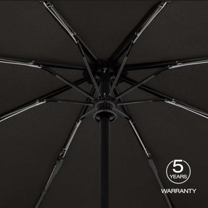 Knirps A.200 Medium Duomatic Windproof Umbrella for Adults – Automatic Open Close 38.5" Canopy, Travel Case Included - color: Transparent