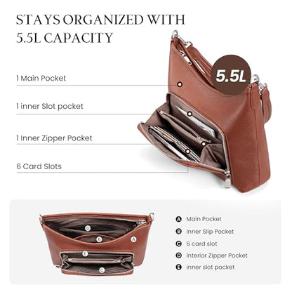 befen Genuine Leather Hobo Bag Purses for Women, Anti Theft Leather Purse - color: Dark Brown