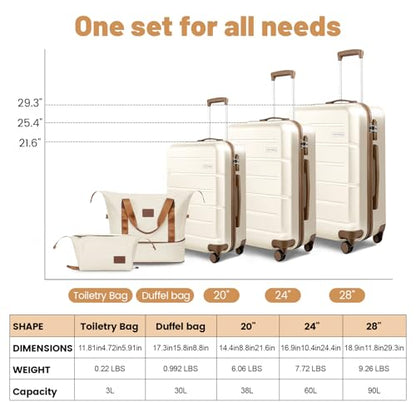 3-Piece Luggage Set with Carry On Luggage Set 22x14x9 Airline Approved, ABS Hardside Suitcase with 8 Spinner Wheels & TSA Lock, Expandable Suitcase for Men & Women (20/TB/DB Beige) - color: Beige, size: (20/DB/TB)-Expandable