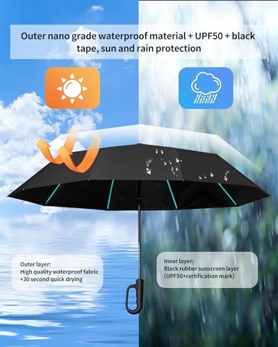 ADOV 10 Alloy Shafts & 20 Reinforced Fiberglass Ribs Heavy-Duty Windproof, Storm-Proof Automatic Open/Close Umbrella with Carabiner Handle for Rain and Strong Wind, Compact Travel Umbrella - color: white