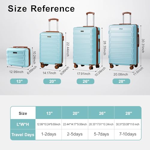 4 Piece Luggage Set Expandable ABS Travel Suitcase Set with Double Spinner Wheels TSA Lock Hardshell Durable Lightweight Traveling Luggage Sets Gift for Back to School (Mint Green, 28in26in20in13in) - color: Mint Green