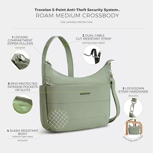 Travelon Anti-theft Roam Medium Crossbody - color: Moss
