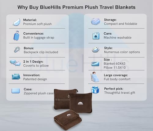 BlueHills Premium Soft Travel Blanket Pillow Air Plane Essentials - Brown - color: Brown-1pk-t009