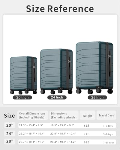 3 Piece Expandable Luggage Set with Spinner Wheels Hardshell Suitcase Set - color: Cyan
