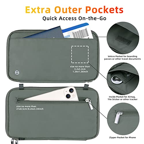 WALNEW Passport Holder for Travel Family, RFID Blocking Passport Wallet - color: Gray
