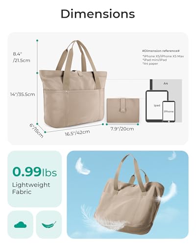 BAGSMART Tote Bag for Women, Foldable Tote Bag With Zipper Travel Shoulder Bag Handbag for Work - color: Cherry Red