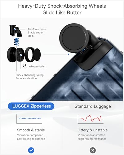 LUGGEX 28 Inch Zipperless Checked Luggage, Ocean Blue - color: Ocean Blue, size: 28 Inch
