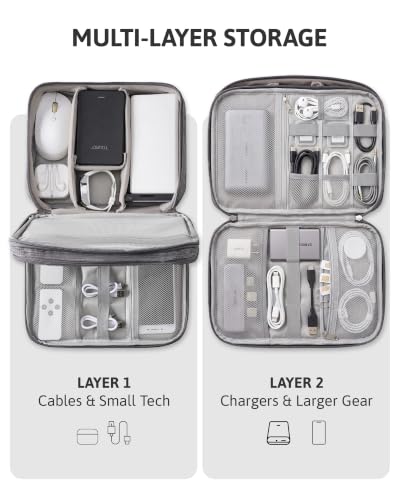 OrgaWise Electronics Travel Organizer, Three-Layer Tech Case - color: Three layer-Grey