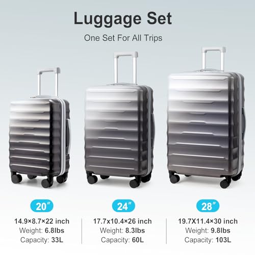 Karl home Luggage Set 3 Piece, PC+ABS Multicolor Hardshell suitcase set with TSA Lock & Spinner Wheels, Durable Carry on Luggage Set for Men and Women Travel (Gradient Grey)