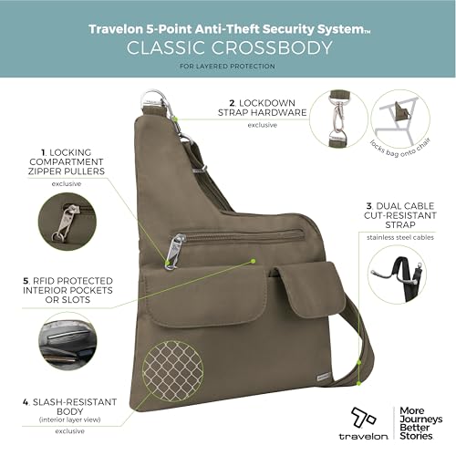 Travelon Anti-Theft Classic Crossbody Bag - color: Nutmeg