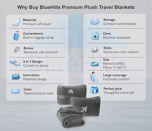 BlueHills Premium Soft 2 Pack Plush Mini Travel Blanket Pillows Combo Gray - color: Gray-2pk-m21