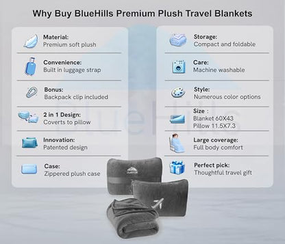 BlueHills Premium Soft Plush Mini Travel Blanket Pillow Plane 2 in 1 Gray | Luggage Belt & Backpack Clip, Compact Lightweight, Airplane Essentials, Zipper Case, Long Flight Traveling Throw, Small Bag - color: Gray-m01