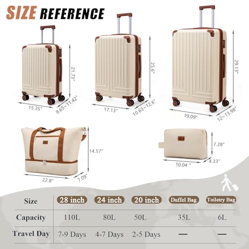 KUNEL Luggage Sets 5 Piece, Hardshell Expandable Suitcase, 20/24/28inch - color: Beige
