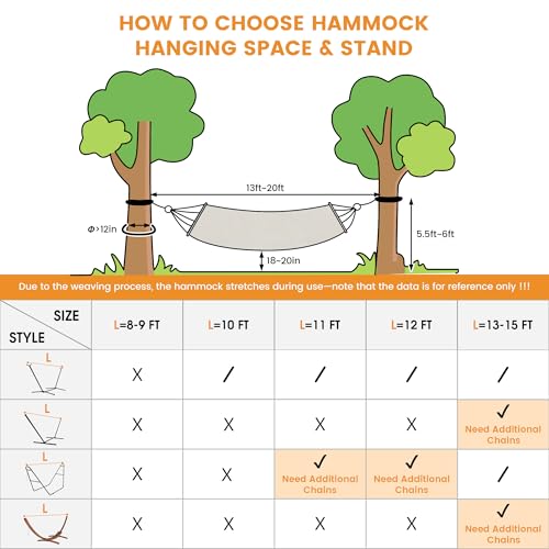 Lazy Daze 12 FT Sunbrella Fabric Hammock, Non-Fading Double Outdoor Hammock - color: Harwood Crimson