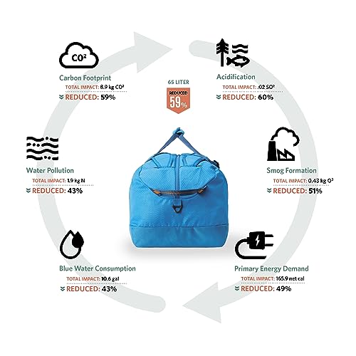Gregory Supply 90L Adventure Duffel Bag, Obsidian Black