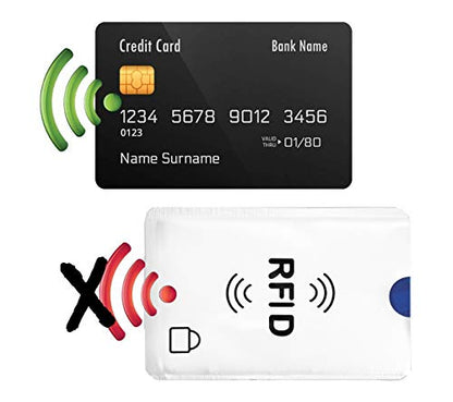 SaiTech IT 10 Pack RFID Blocking Sleeves for Debit and Credit Cards,Silver - size: RFID Card Sleeve 10 Pcs
