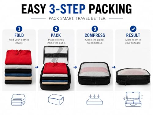 MUVON Compression Packing Cubes, 3 Pack Travel Organizers for Carry-On Luggage, Double-Zipper Compression Bags, Oxford 300D, Black