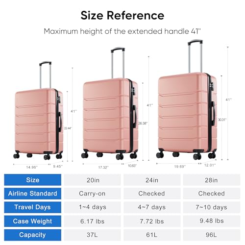 OLIXIS 20 Inch Carry-On Luggage, Hardside Suitcase with Spinner Wheels, Lightweight ABS Hard Shell Travel Luggage, TSA Approved Lock, Expandable Small Suitcase for Business & Travel–Pink - color: Pink, size: 21 IN