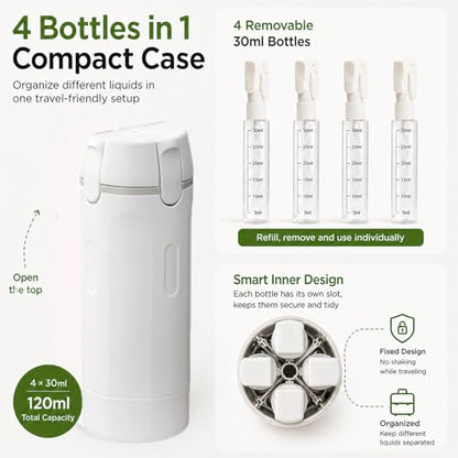 4 in 1 Travel Dispenser Bottle, Green - color: Green