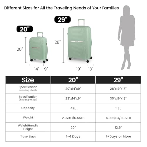 Luggage Sets 2 Piece(20/29in),w/TSA LOCK,Suitcase Set - color: Green, size: 2-Piece Set (20"/29'')