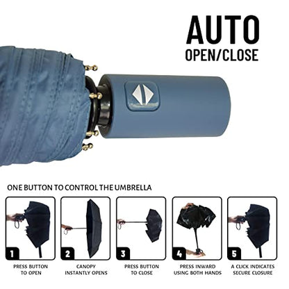 SY COMPACT Umbrella Automatic Travel Waterproof Light Folding Umbrellas Easy Carry for Women and Men - color: Blue