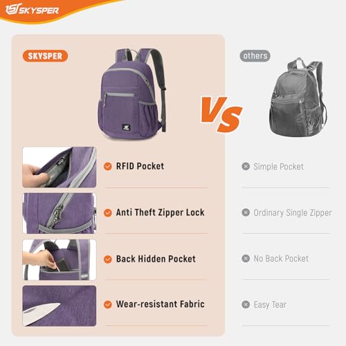 SKYSPER Anti Theft Hiking Backpack, 18L RFID Packable Travel Daypack, Lightweight Foldable Back Pack for Walking Daytrip - color: Purple, size: Small