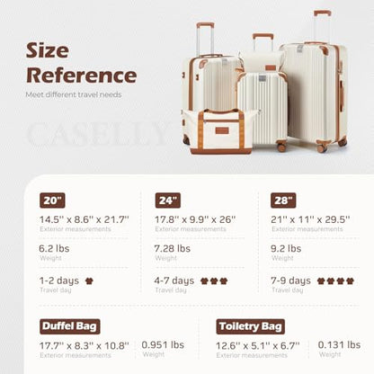 Luggage Set 3 Piece Luggage with PC+ABS Hardshell TSA Lock Spinner Wheels Carry on Lightweight Suitcase Cup Holder，YKK Zippers and Hoot(Green, 5 piece sets(20/24/28/DB/TB)) - color: Green, size: 5 piece sets(20/24/28/DB/TB)