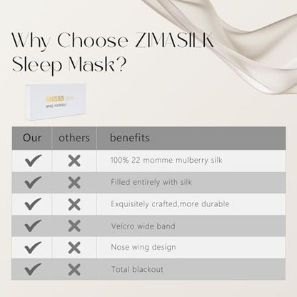 ZIMASILK 22 Momme 100% Mulberry Silk Sleep Mask - Full Silk Filled - color: Taupe
