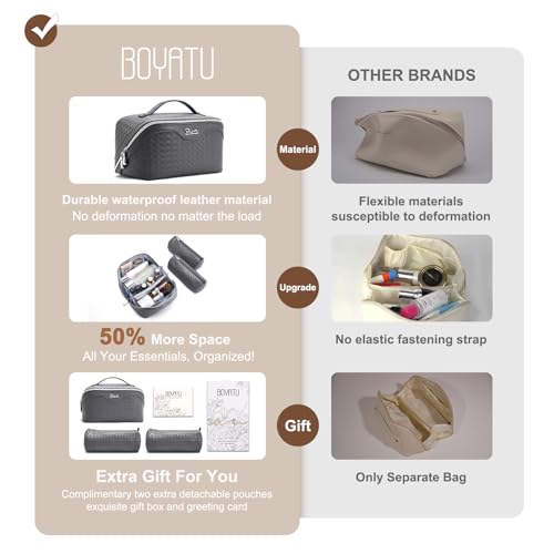BOYATU Travel Makeup Bag Cosmetic Bags for Women: 3 Pcs Set Make up Bag - color: L07Grey