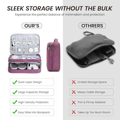 Electronic Organizer Travel Case, Double Layer Cable Organizer Bag - color: purple