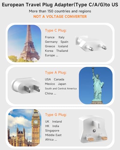 European Travel Plug Adapter, US to Europe Power Strip,6 USB,4 Outlets,3ft - size: Type C/A/G Plug-3ft-24W USB
