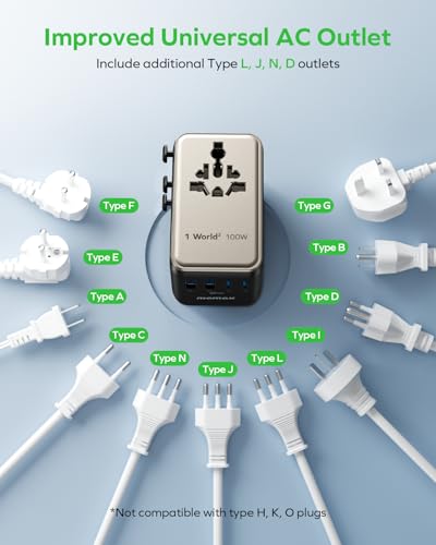 MOMAX 100W Universal Travel Adapter 6-in-1 GaN International Power Adapter - color: Titanium, size: 100W