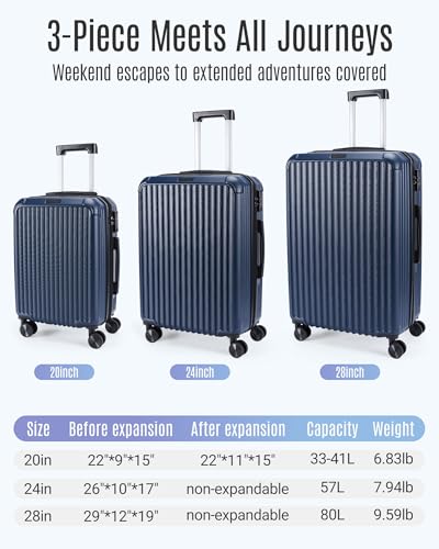 LIGHT FLIGHT 3 Piece Luggage Sets With Spinner Wheels Hardshell TSA Lock - color: Dark Blue, size: 3-Piece Set - 20"/24"/28"