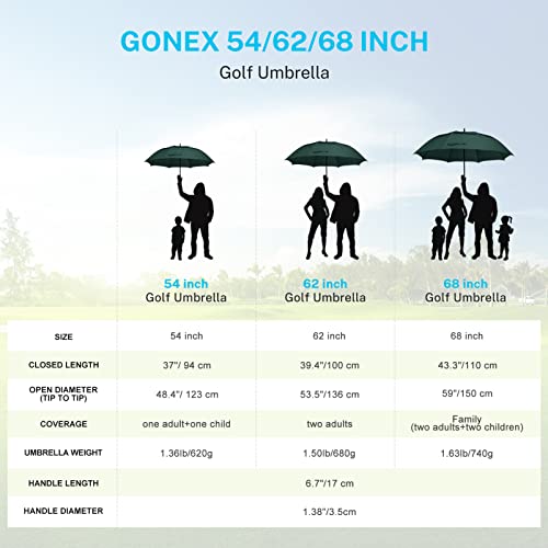 Gonex 62/68/72/80 Inch Golf Umbrella, Auto Open, Windproof, UV Protection - color: Dark Green, size: 62 inch