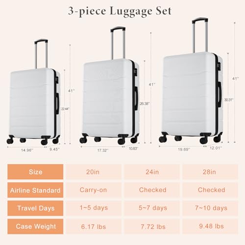 Sweetcrispy 3 Piece Luggage Set, Expandable Suitcase with Spinner Wheels - color: Cream White, size: 3 Pieces Set