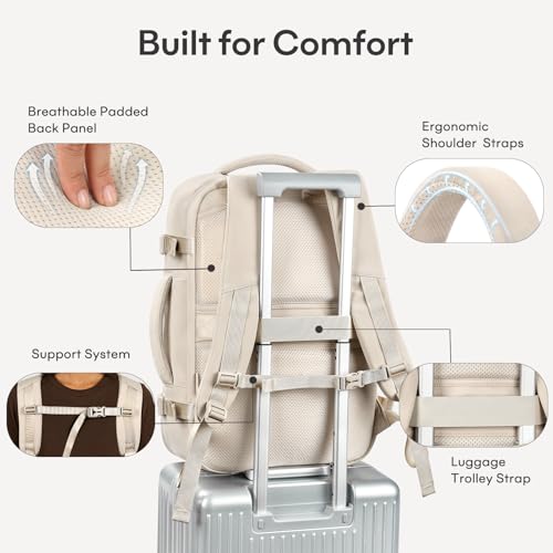 mibasies 30L Airline Approved Travel Carry On Backpack, fit 17" Laptop - color: Beige, size: X-Large