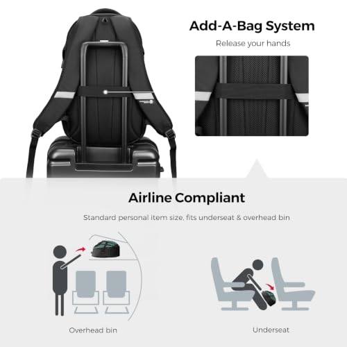 Swissdigital Design Laptop Backpack for Men with USB Charging Port SD803-27 - color: Lake Green/Black
