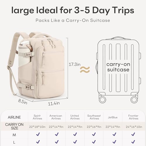 mibasies 30L Airline Approved Travel Carry On Backpack, fit 15.6" Laptop - color: Beige, size: Large