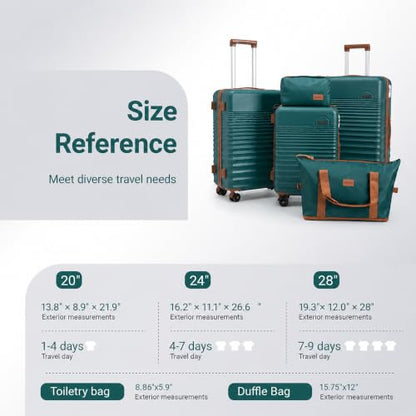 CONCEPTEN Luggage Sets 5 Piece, ABS+PC Hardshell Suitcases with Wheels - color: Teal, size: 5 Piece Sets (20/24/28/Db/Tb)